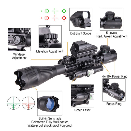 RidgeVanta™ Revolution Package 5