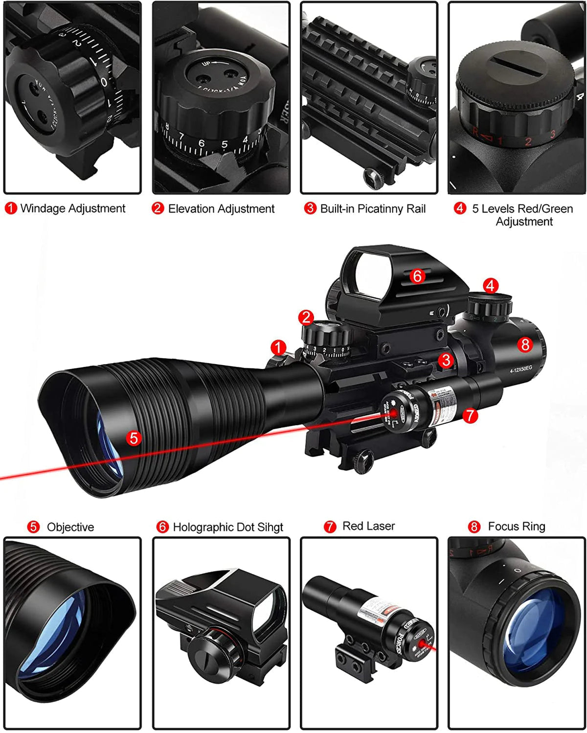 RidgeVanta™ Revolution Package 2