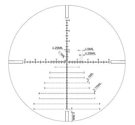 Partisan 6-24x50 FFP