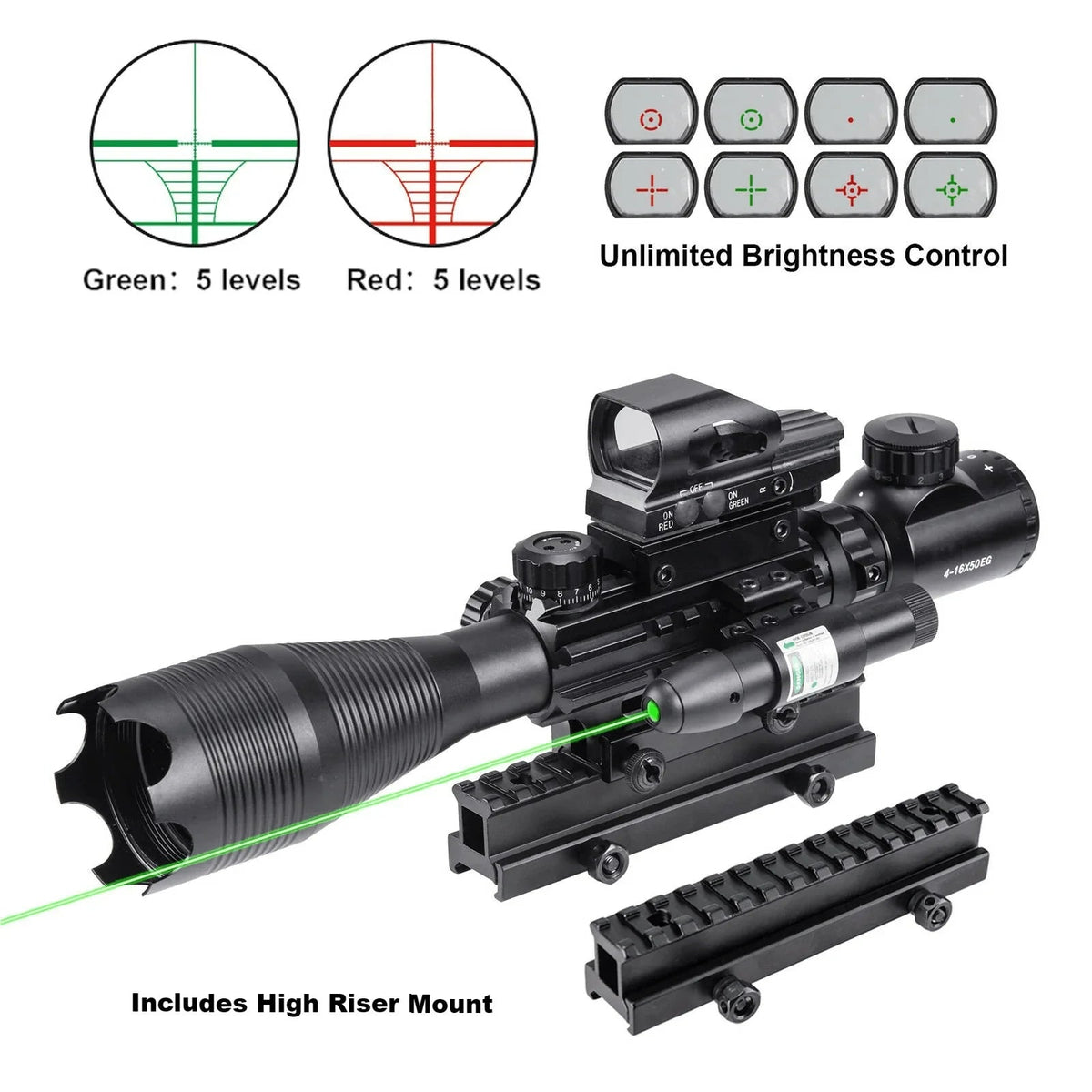 RidgeVanta™ Revolution Package 7