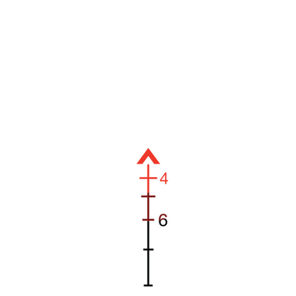 RidgeVanta™ ACOG Style Rifle Scope
