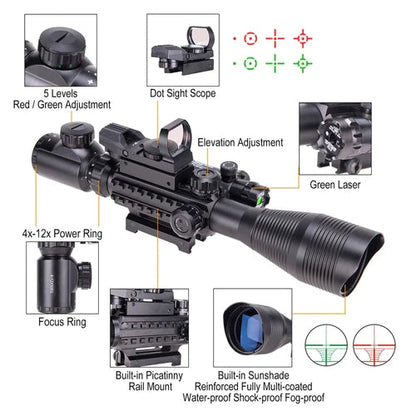 RidgeVanta™ Revolution Package 3
