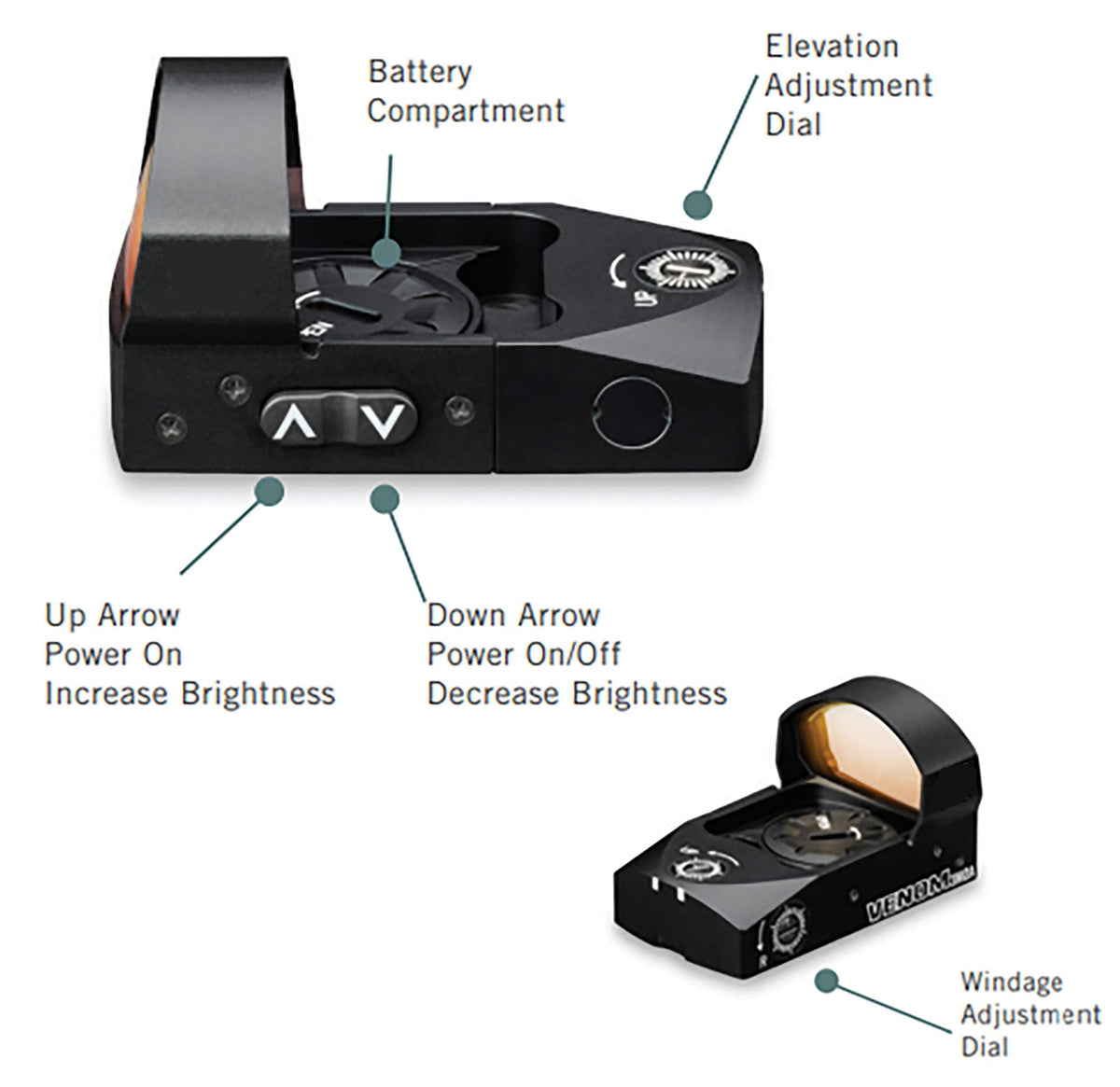 RidgeVanta™ Venom Red Dot Sight