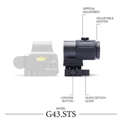 RidgeVanta™ G43 Magnifier