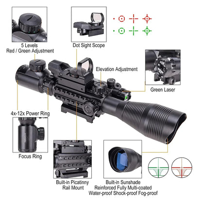RidgeVanta™ Revolution Package 10