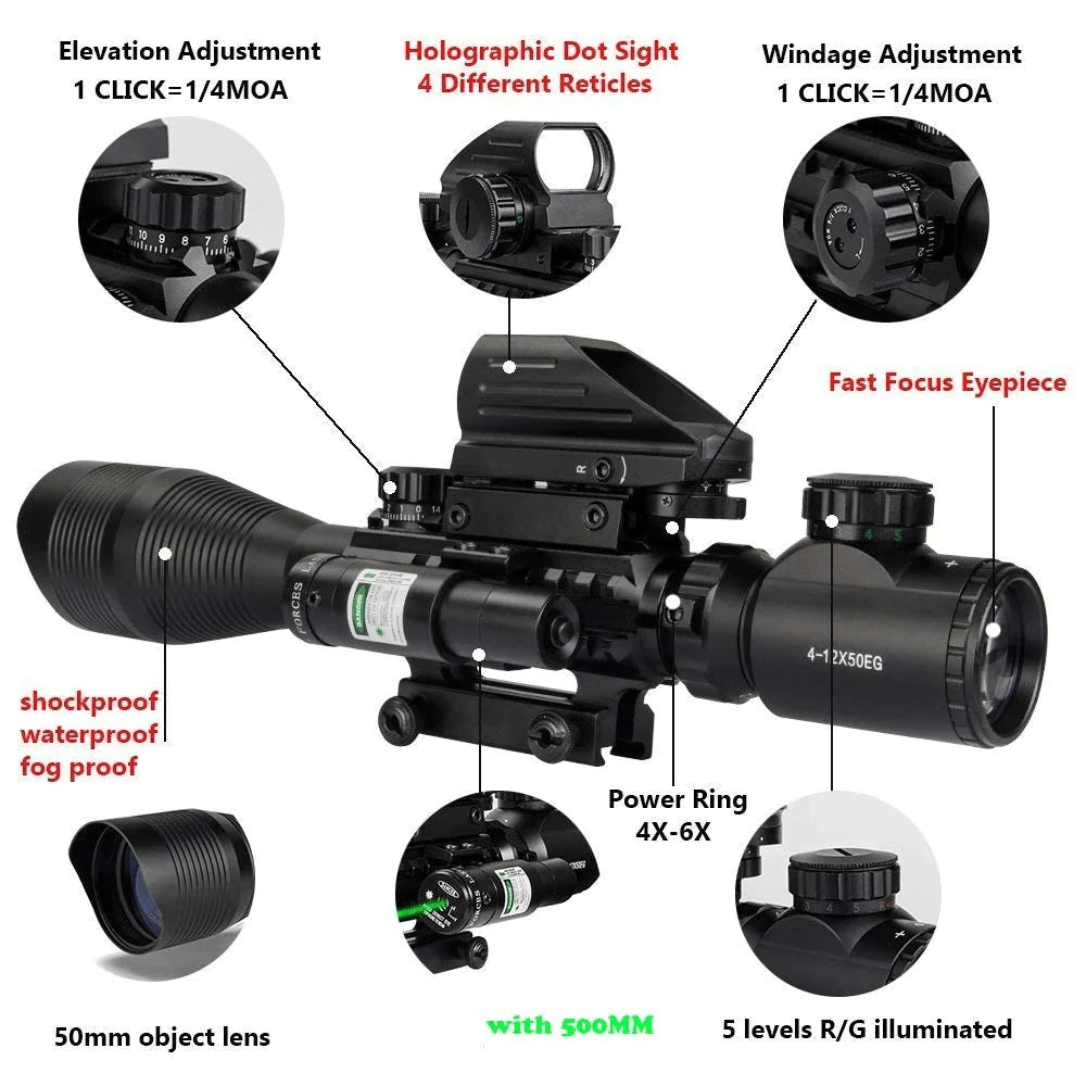 RidgeVanta™ Revolution Package 9