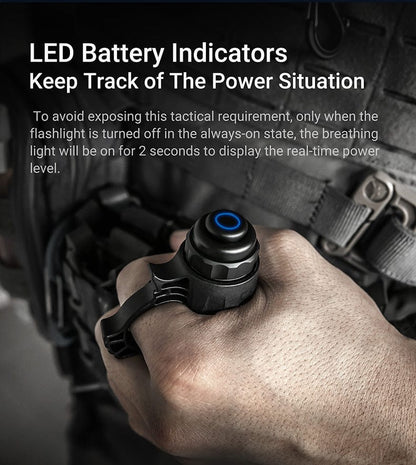 TA30C Max Package (3000 Lumens)