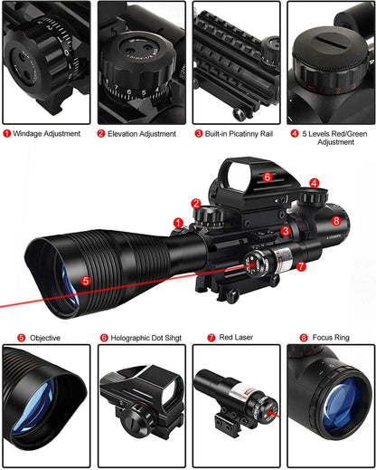 RidgeVanta™ Revolution Package 2