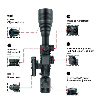 RidgeVanta™ Revolution Package 9